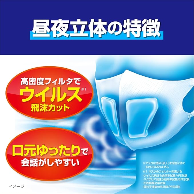 KOBAYASHI Day and Night Humidified 3D Steam Mask