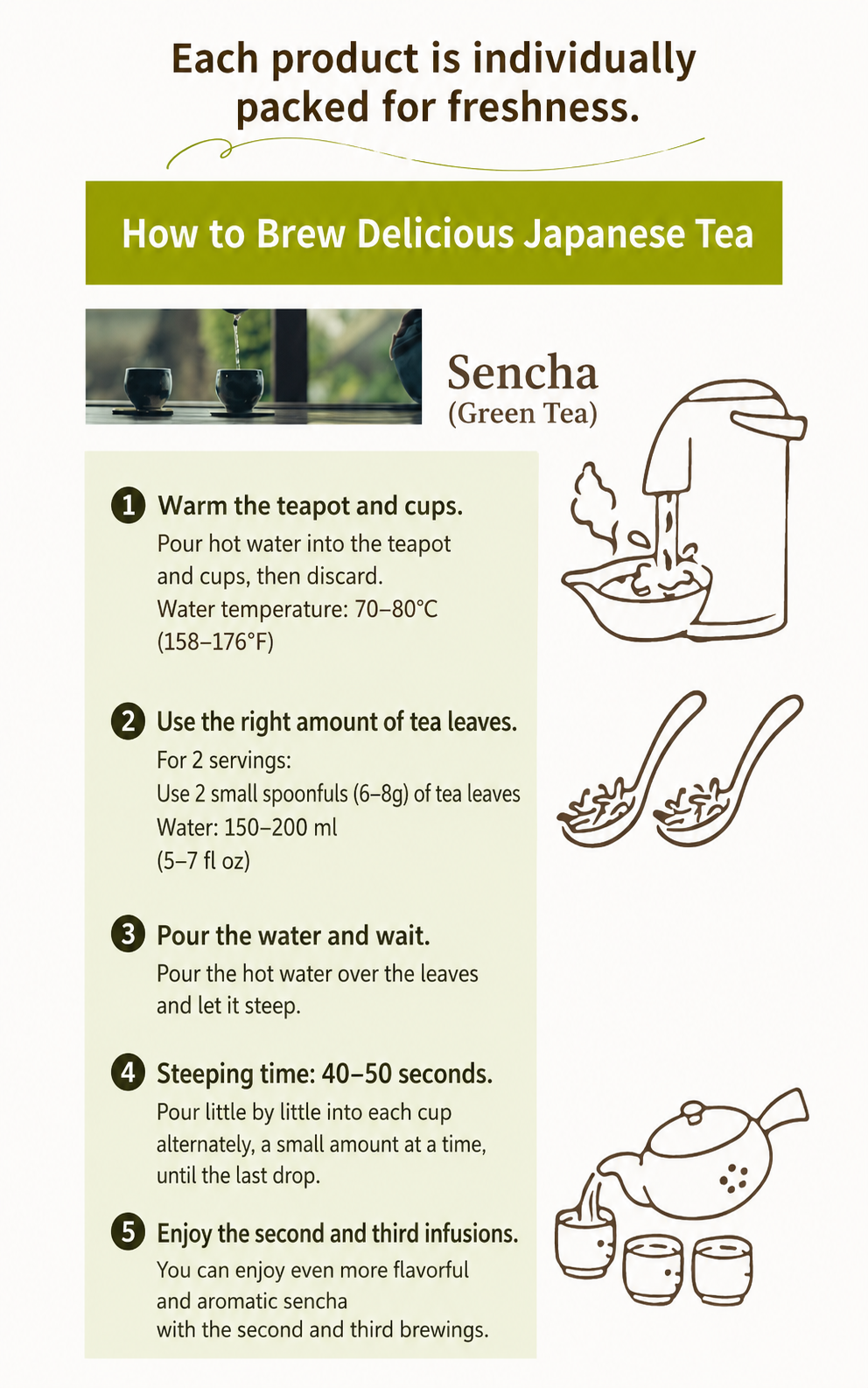 Meichaen Premium Sencha Green Tea, Yame Homare (100g)