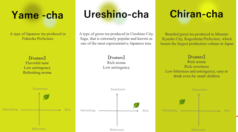 [New] MEICHAEN Genmaicha tea bag with matcha 5g×20P